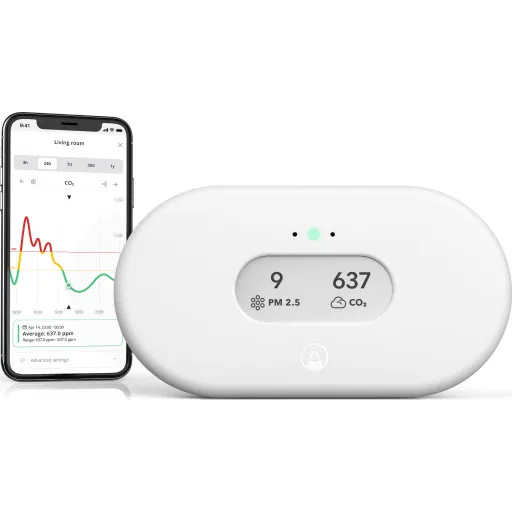 Airthings View Plus