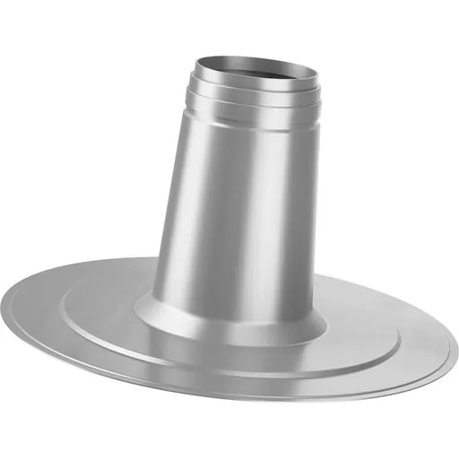 Bosch 125 mm taginddækning