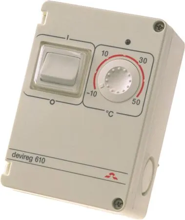 DEVIreg 610