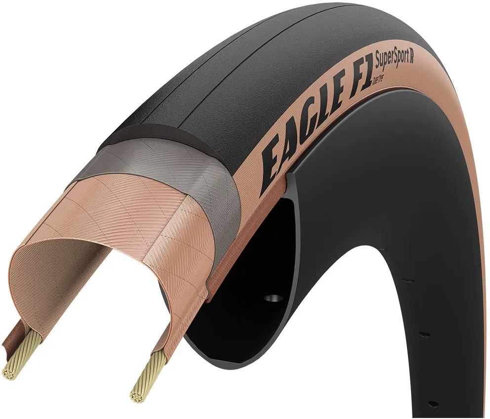 Goodyear Eagle F1 SuperSport R