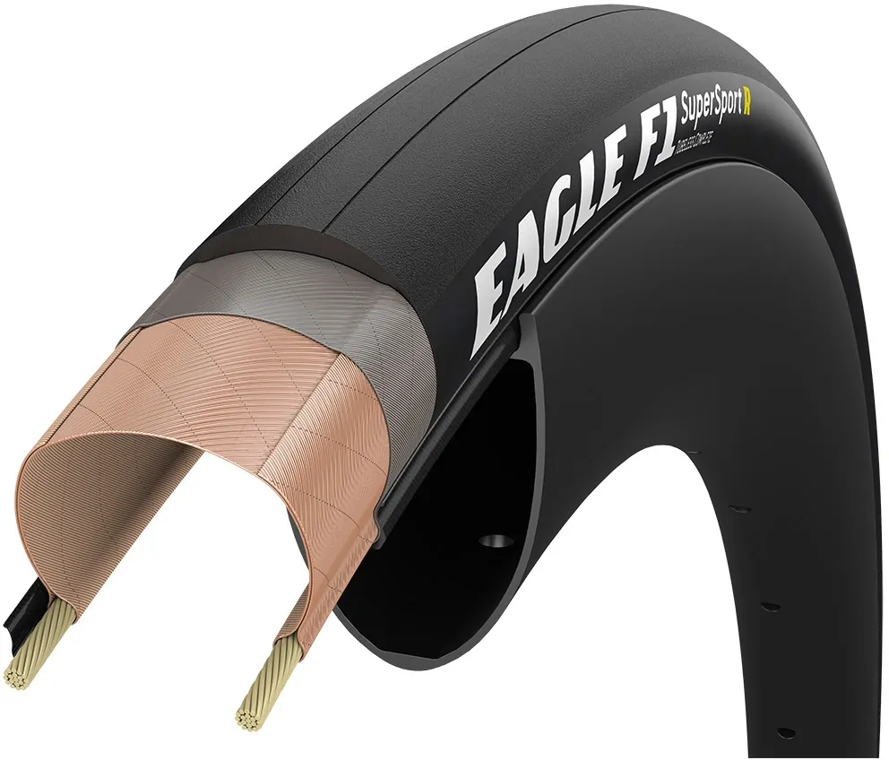 Goodyear Eagle F1 SuperSport R