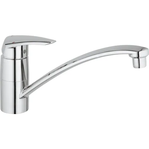Grohe Eurodisc
