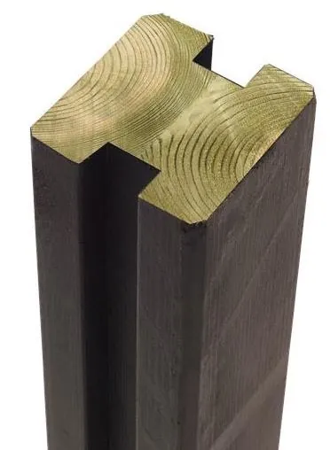 Plus Omlimet H-stolpe sort 9x9x267cm