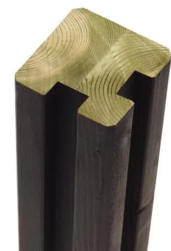 Plus Omlimet Hjørnestolpe 90x90mm Sort