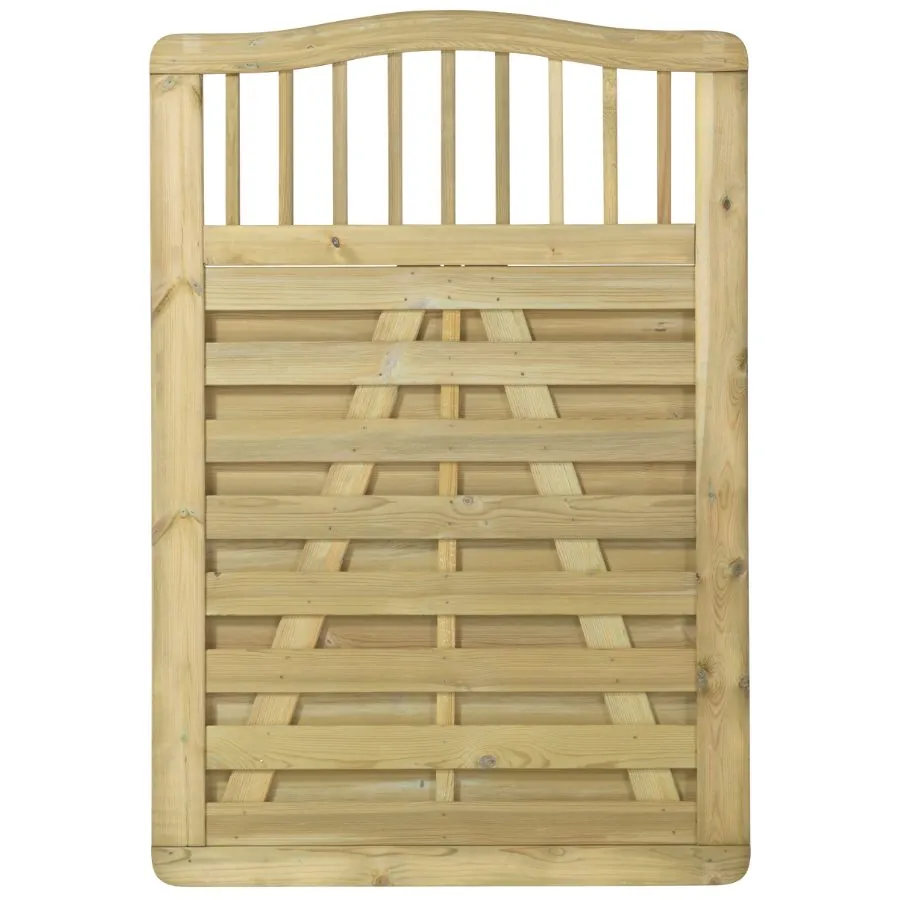 Plus Rondo Havelåge