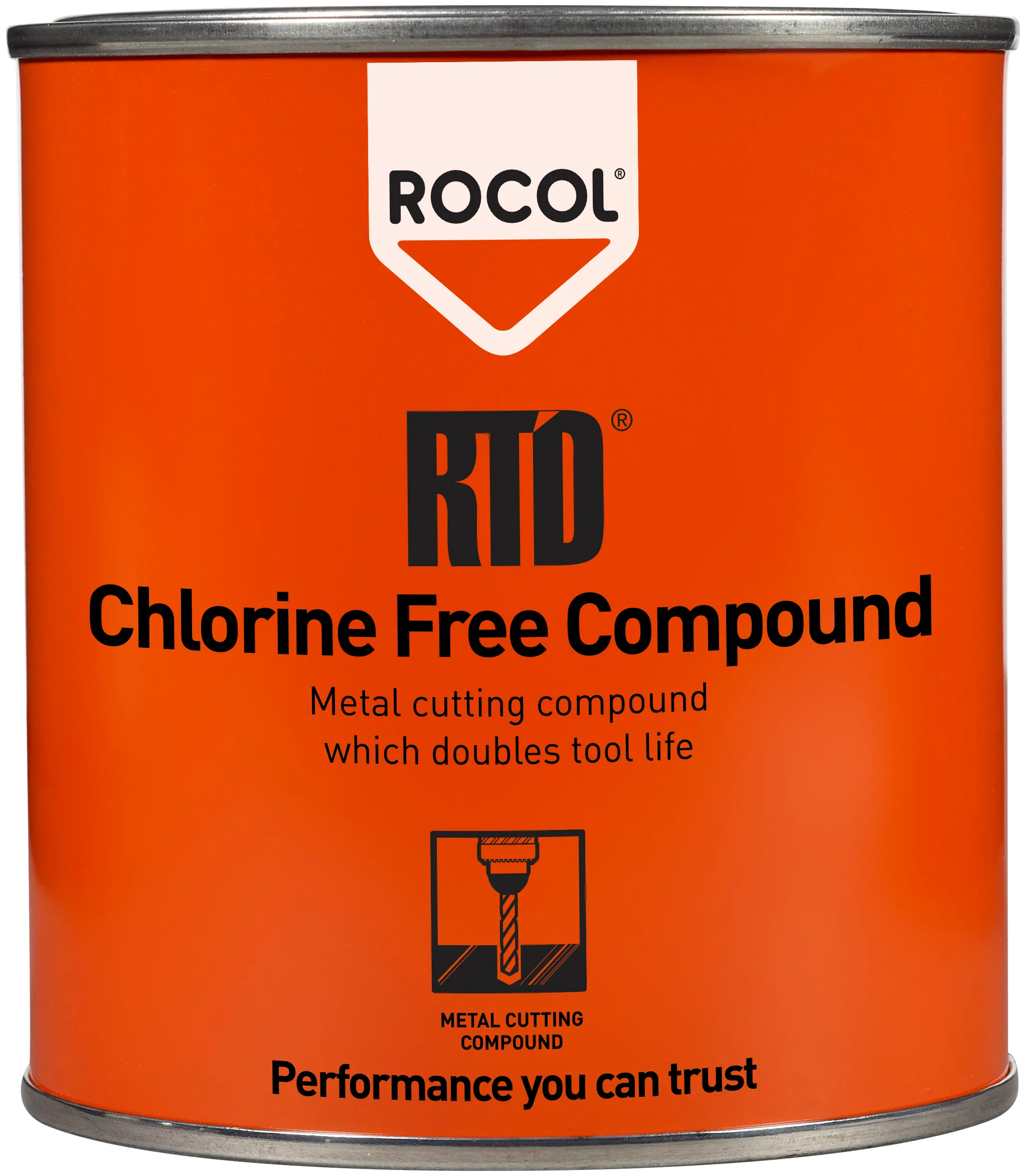 Rocol RTD skærepasta 450g