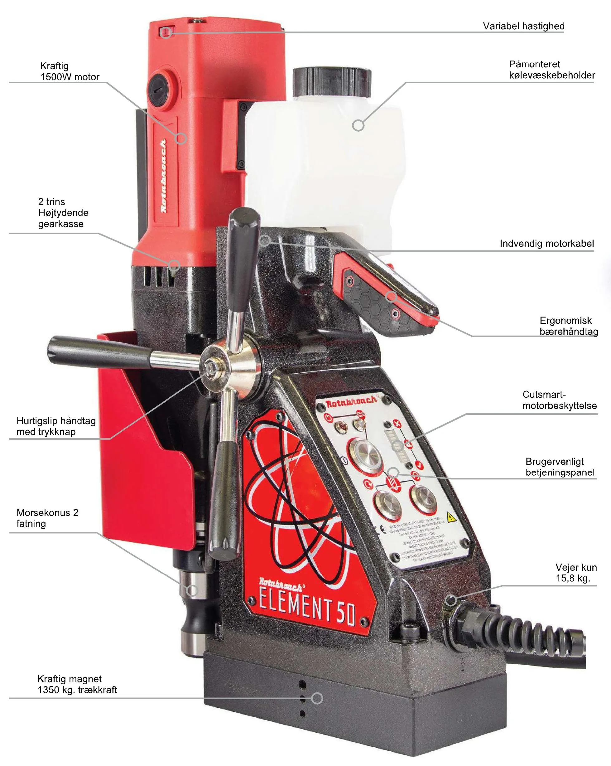Rotabroach Element E50