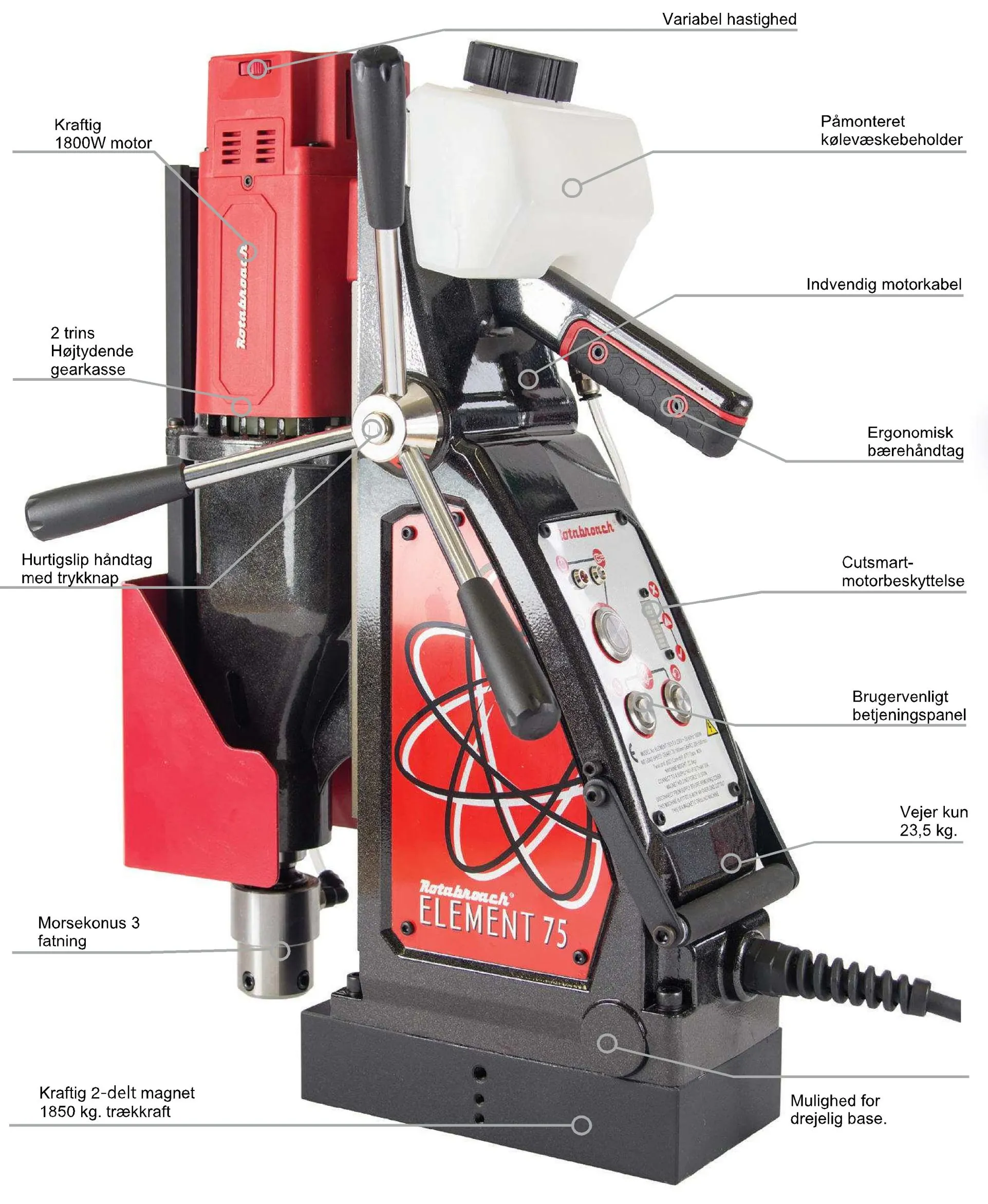 Rotabroach Element E75