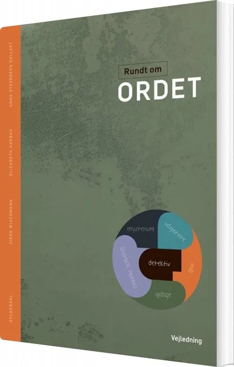 Rundt Om Ordet Lærervejledning Elisabeth Arnbak