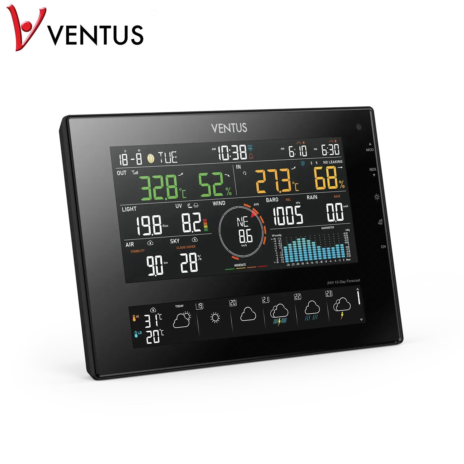 VENTUS W850