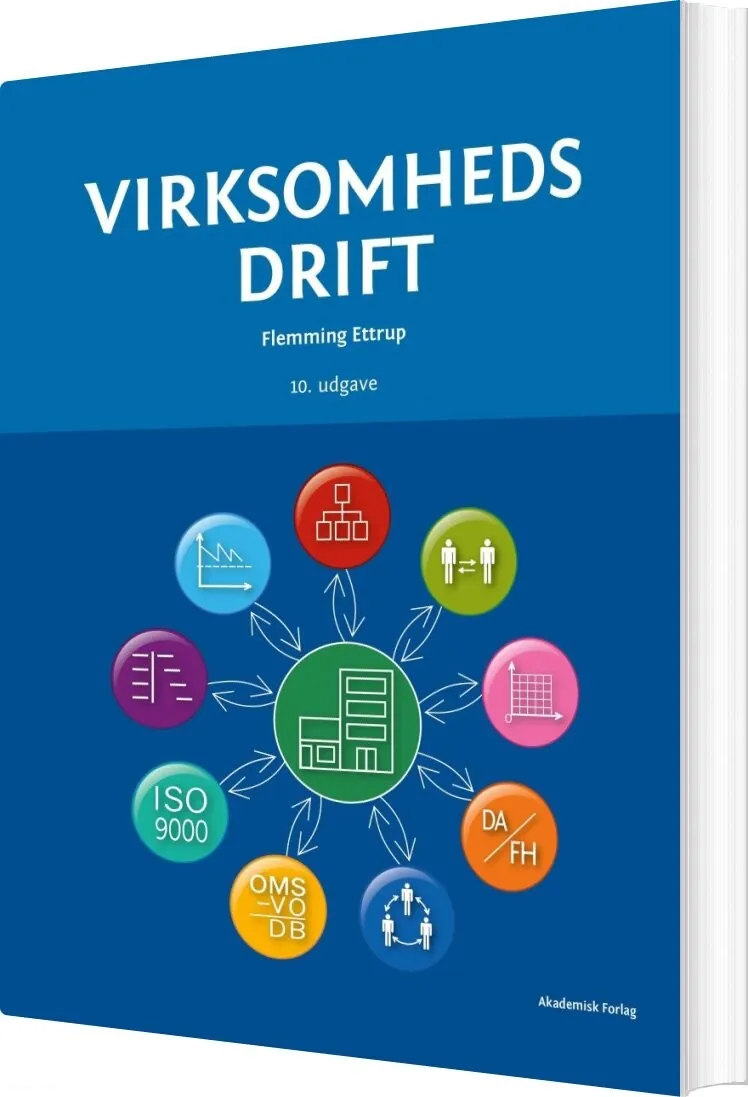 Virksomhedsdrift Flemming Ettrup